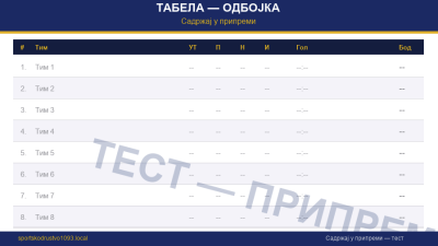 Табела — Рукомет Супер лига (тест)